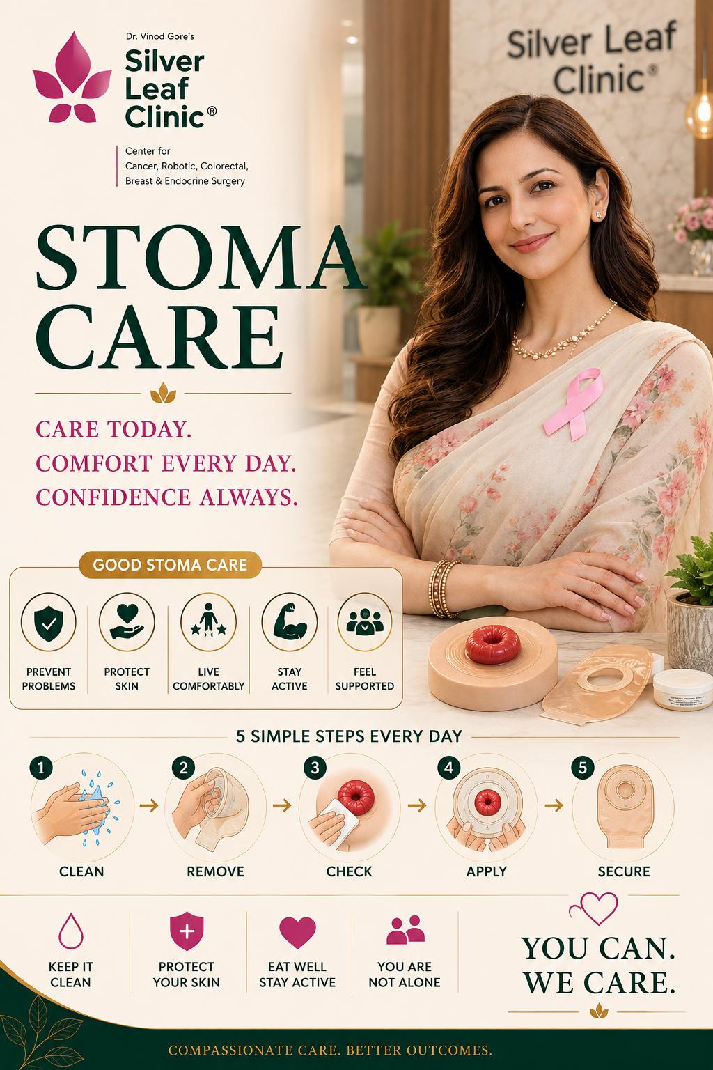 Rectal Cancer Surgery - Dr. Vinod T. Gore
